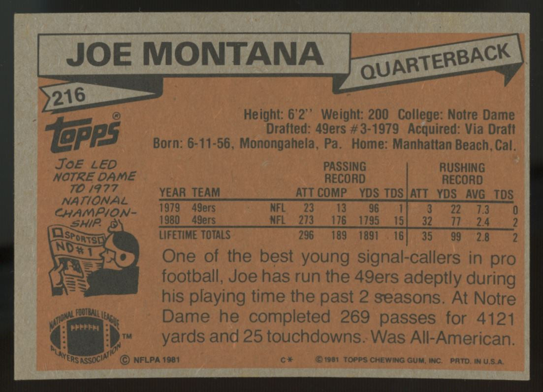 1981 Topps Joe Montana RC #216 EX "C"