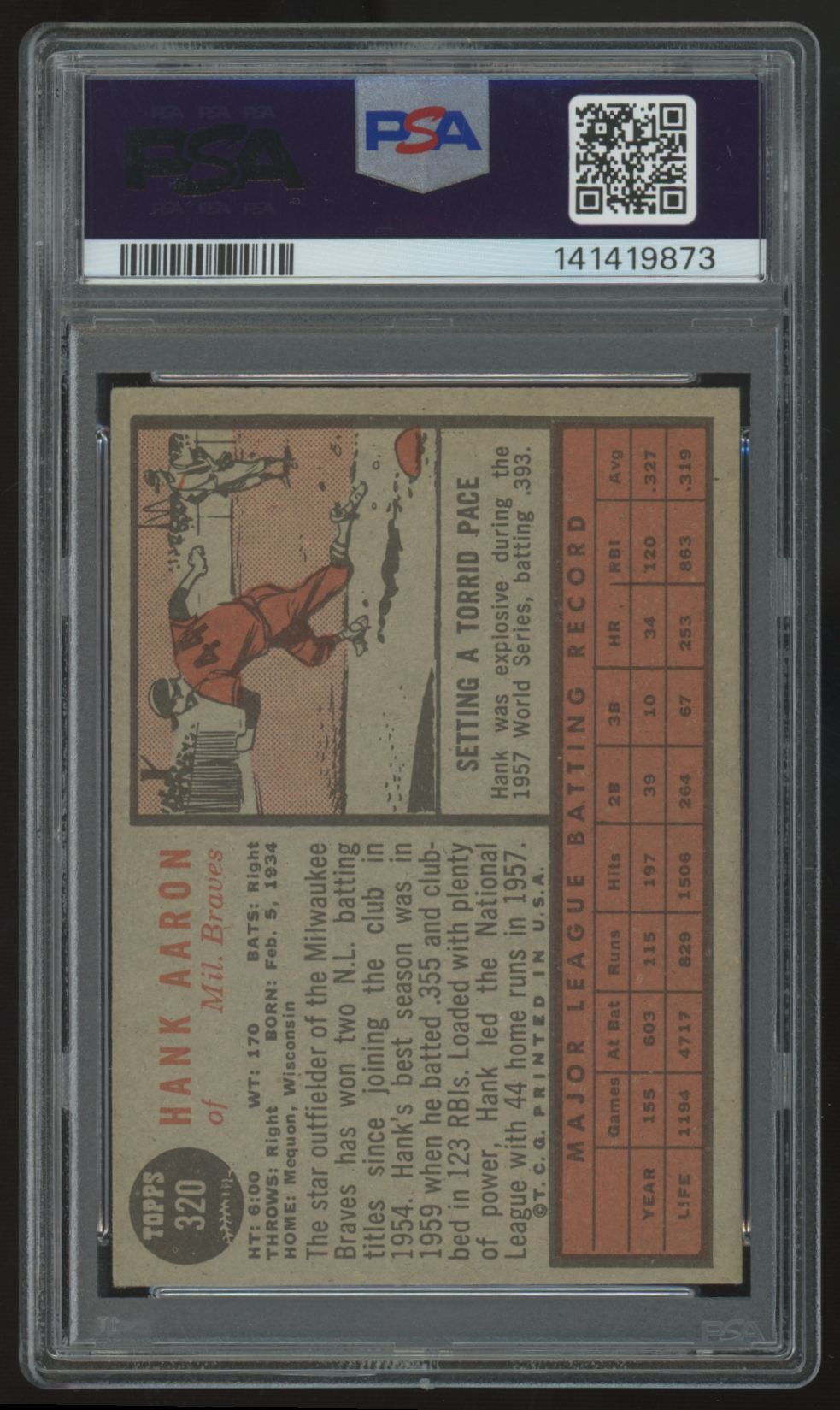 1962 Topps Hank Aaron #320 PSA 3
