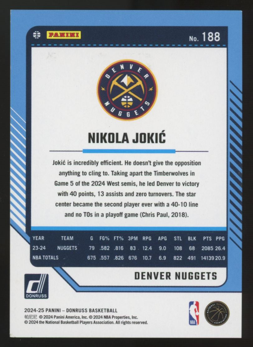 2024-25 Panini Donruss Nikola Jokic Holo Pink Laser /50 #188