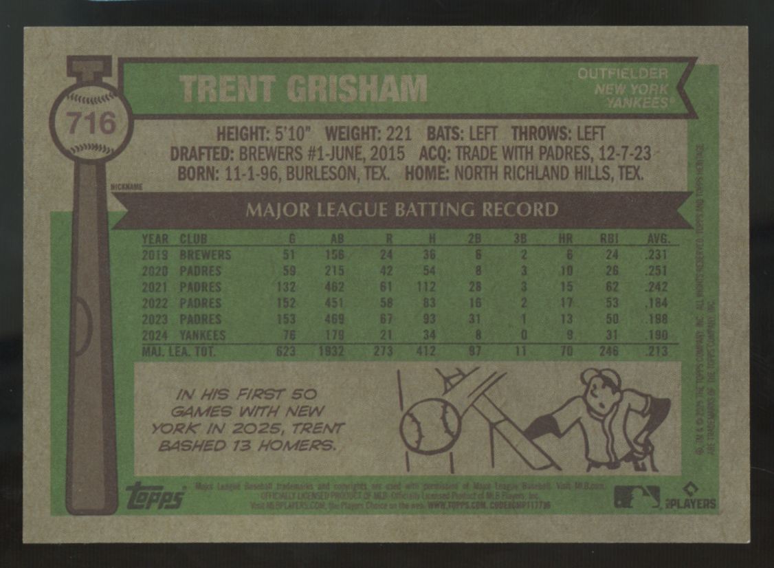 2025 Topps Heritage High Number Trent Grisham Nickname Variation #716