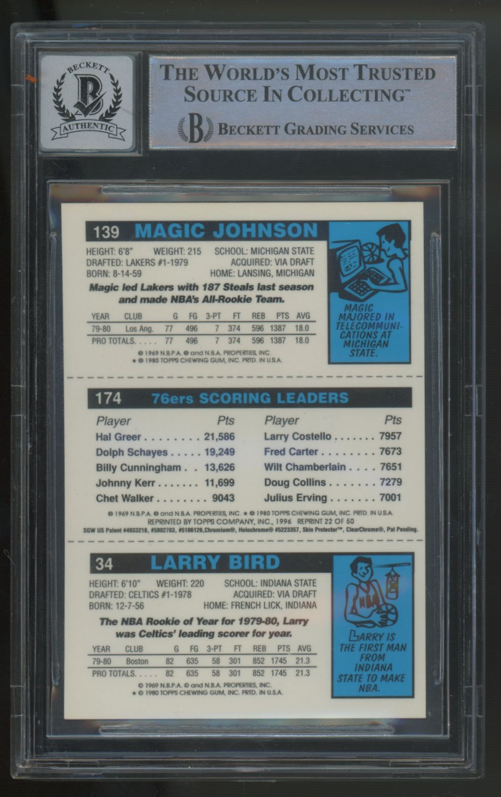 1996-97 Stadium Club Reprints Johnson/Bird/Erving Signed Triple Auto BGS Auto 10