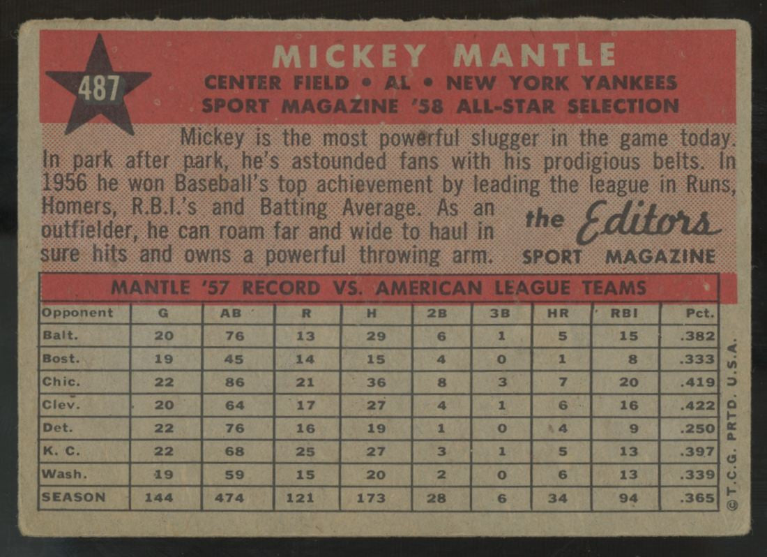 1958 Topps Mickey Mantle All Star Selection #487 G/VG (Crease)
