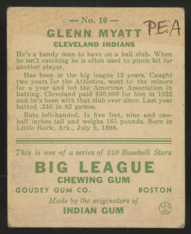 1933 Goudey Glenn Myatt #10 VG (MK)