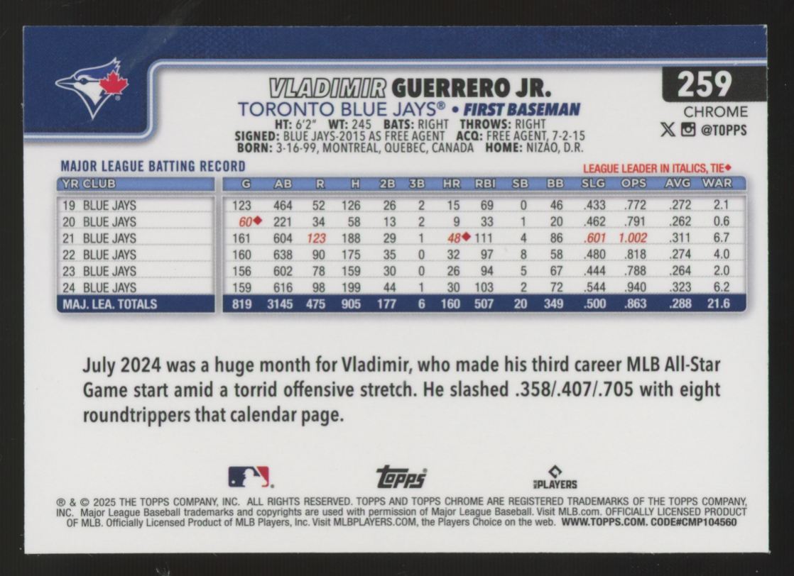 2025 Topps Chrome Logofractor Vladimir Guerrero Jr. #259