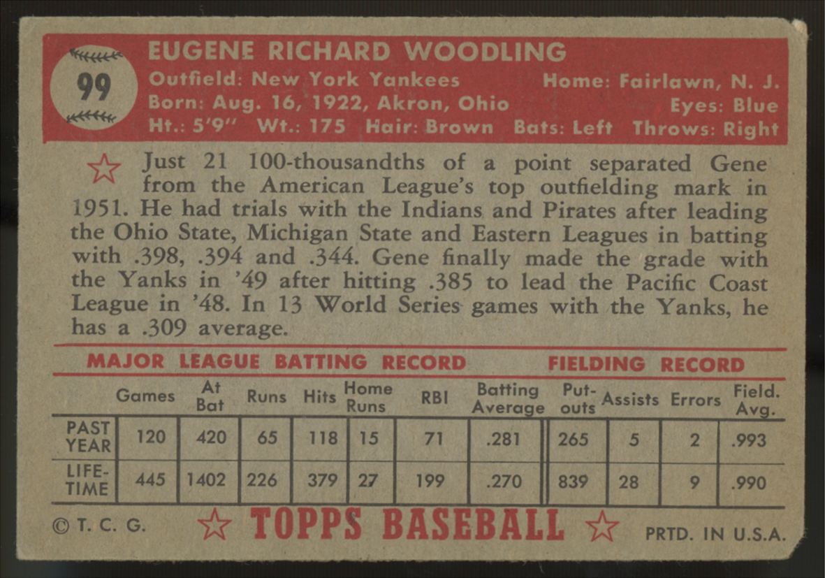 1952 Topps Gene Woodling #99 Fair
