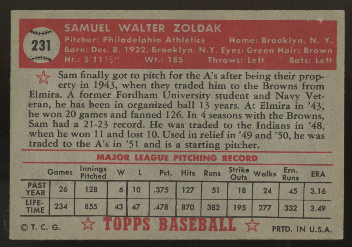 1952 Topps Sam Zoldak #231 EX