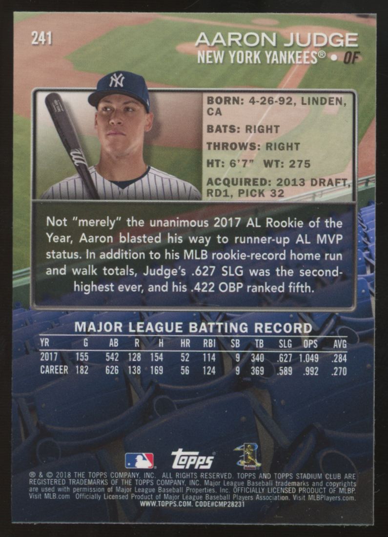 2018 Topps Stadium Club Aaron Judge Red Foil #241