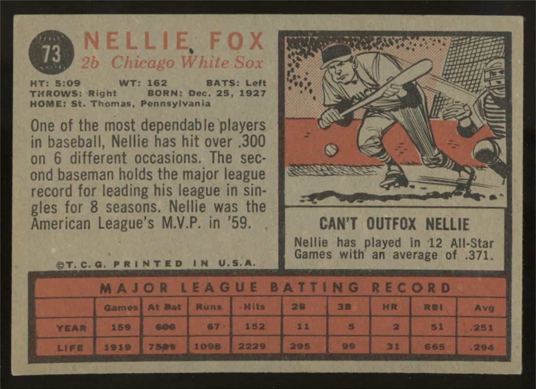 1962 Topps Nellie Fox #73 NM "B"