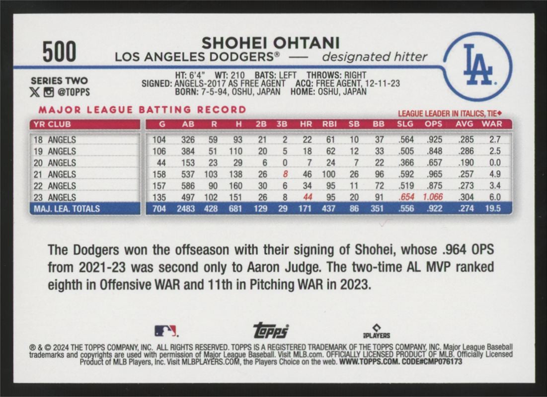 2024 Topps Series Two Shohei Ohtani Yellow Foil #500