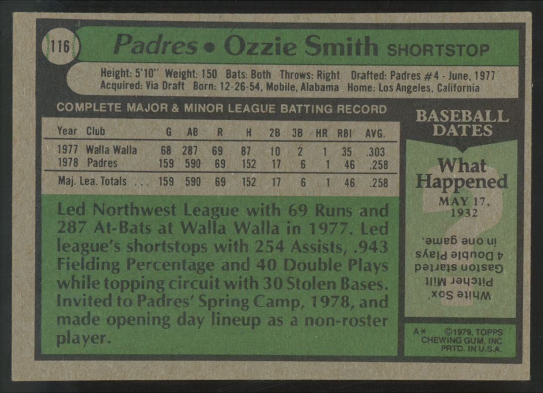 1979 Topps Ozzie Smith RC #116 VG/EX "A"