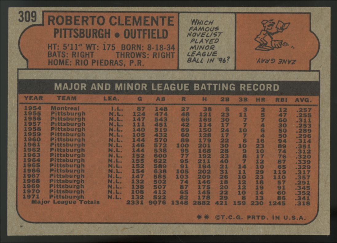 1972 Topps Roberto Clemente #309 EX/MT
