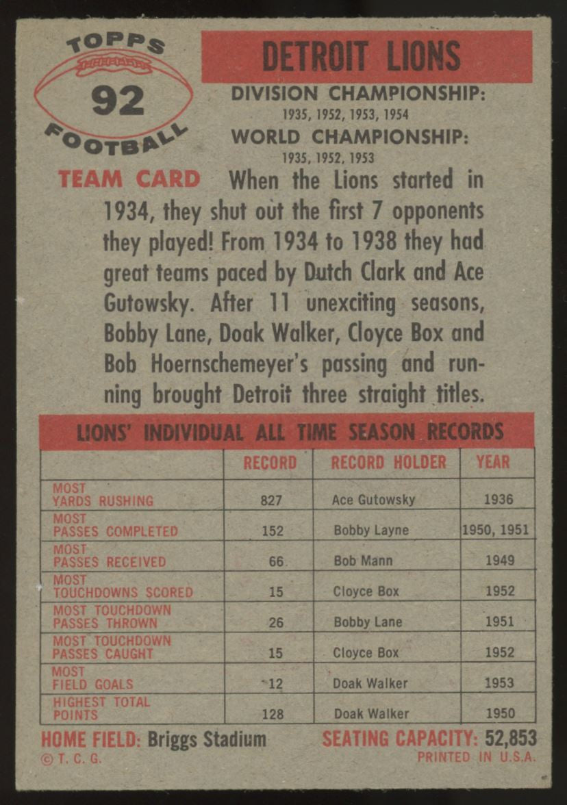 1956 Topps Detroit Lions Team #92 NM
