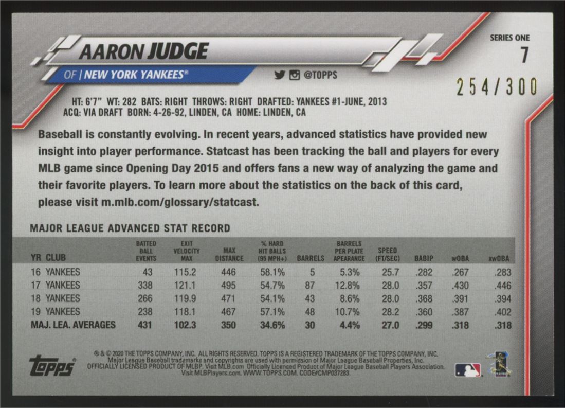 2020 Topps Series One Aaron Judge Advanced Stats /300 #7