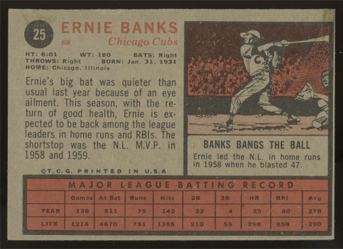 1962 Topps Ernie Banks #25 VG(Crease)