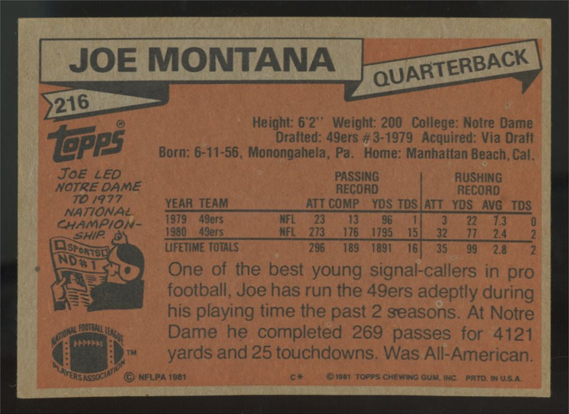 1981 Topps Joe Montana RC #216 VG/EX "B"