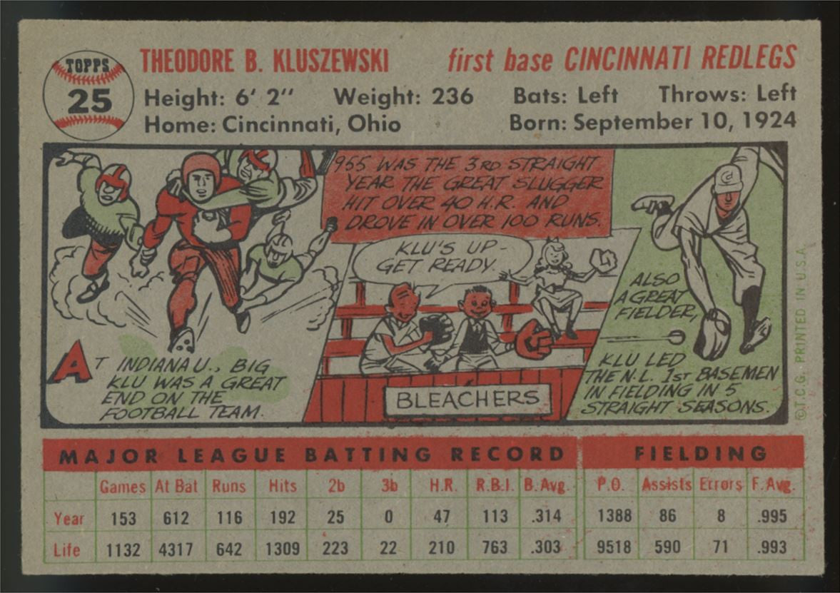 1956 Topps Ted Kluszewski #25 EX+
