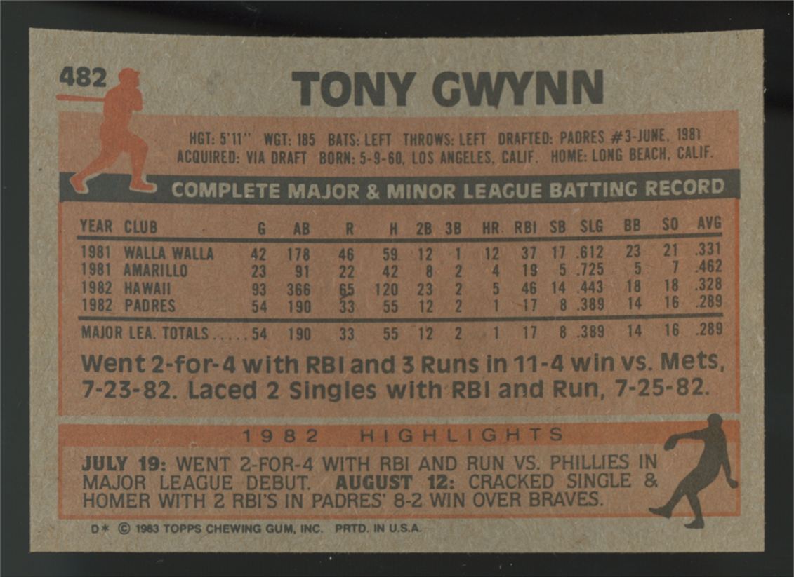 1983 Topps Baseball Complete Set (792/792) NM-MT