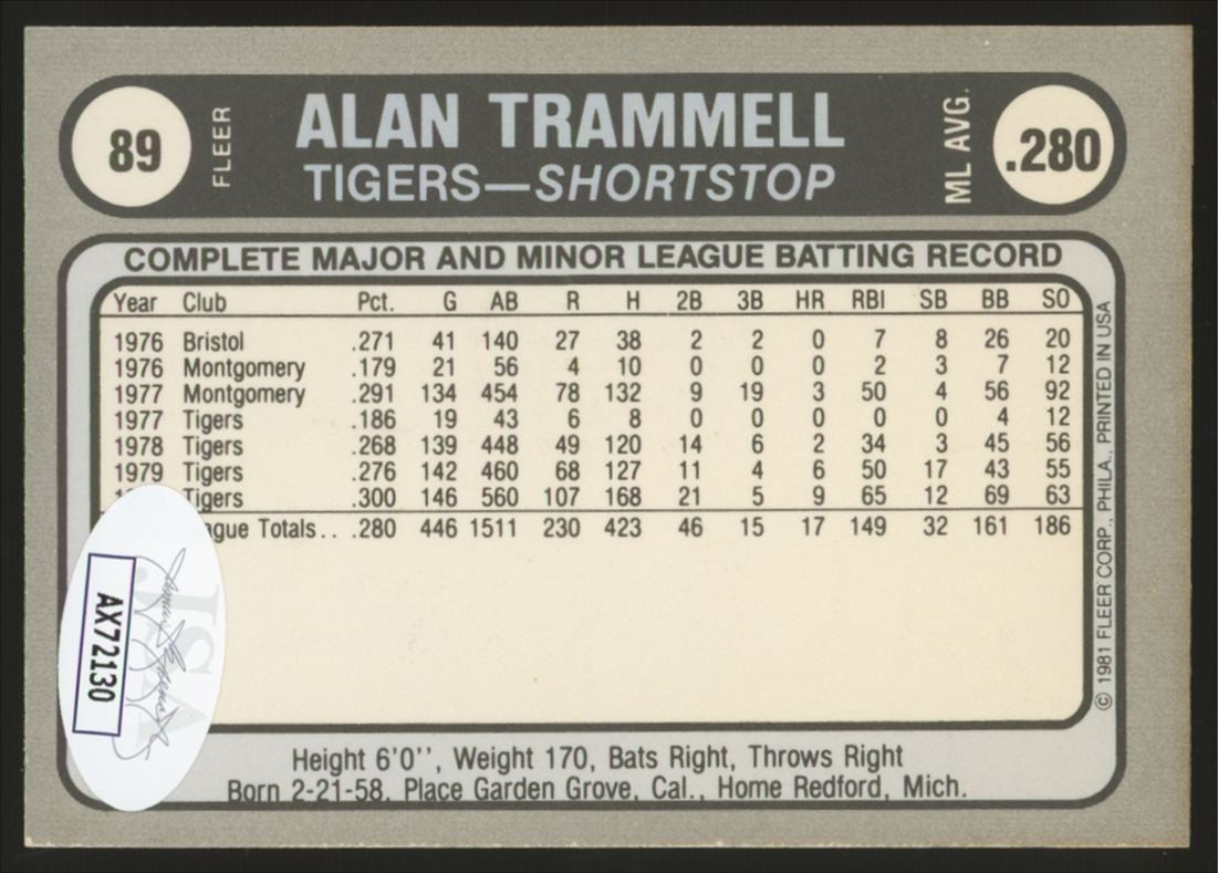 1982 Fleer Baseball Stickers Alan Trammell #89 Signed Autographed JSA