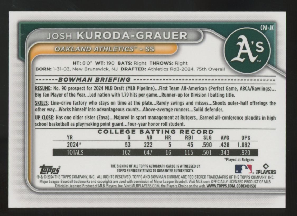 2024 Bowman Draft Josh Kuroda-Grauer 1st Chrome Green Prospect Auto /99 #CPA-JK