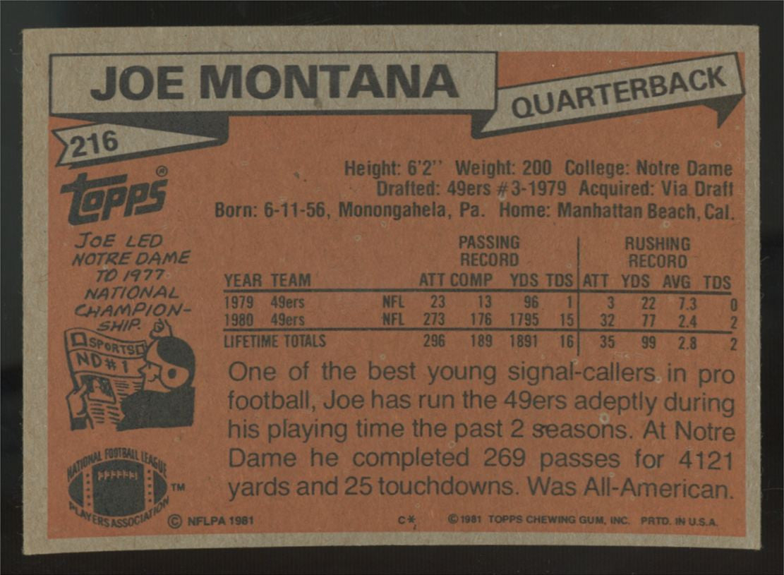 1981 Topps Joe Montana RC #216 VG/EX "A"