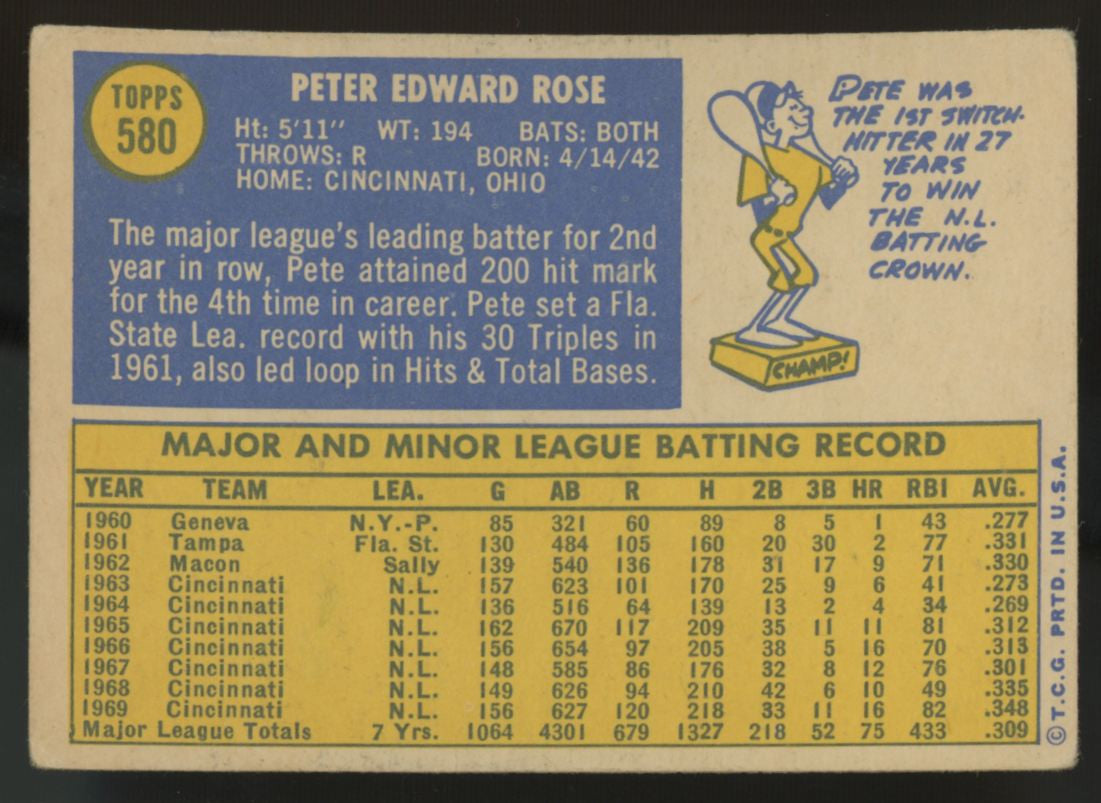 1970 Topps Pete Rose #580 G/VG