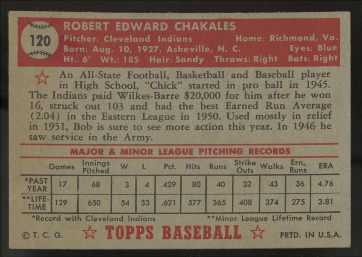1952 Topps Bob Chakales RC #120 Good