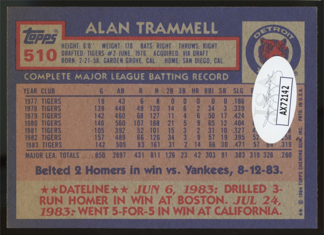 1984 Topps Alan Trammell #510 Signed Autographed Card JSA