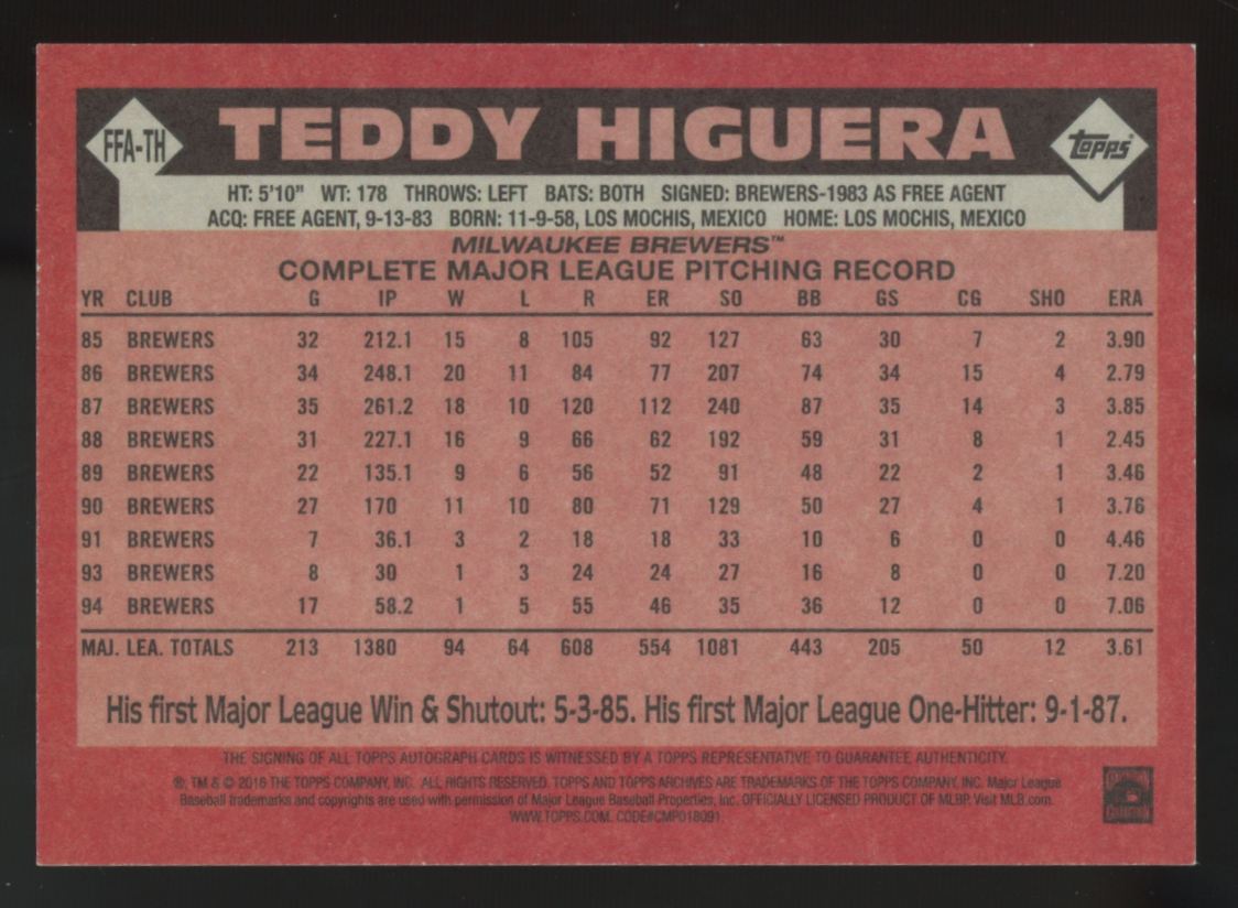 2016 Topps Archives Fan Favorites Teddy Higuera Auto #FFA-TH