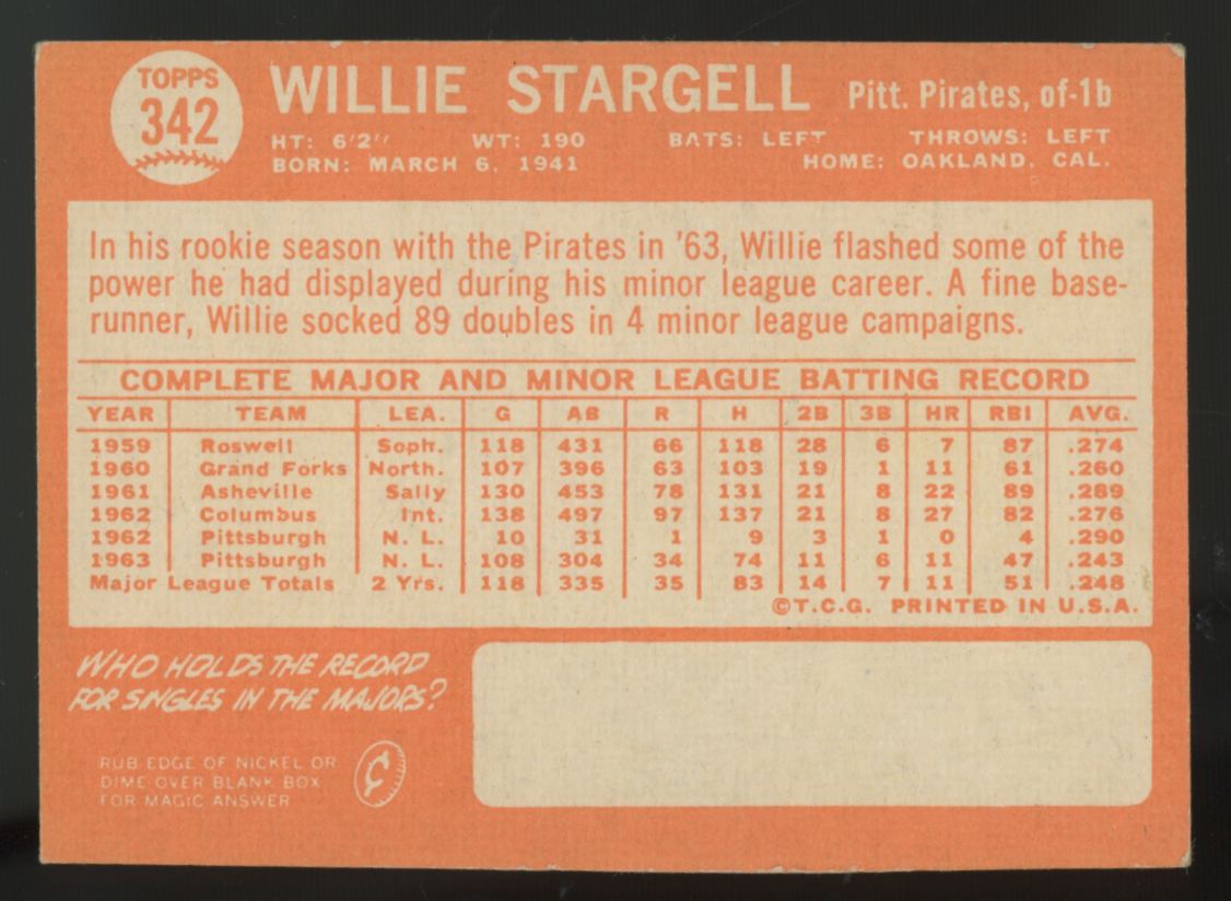 1964 Topps Willie Stargell #342 VG-EX