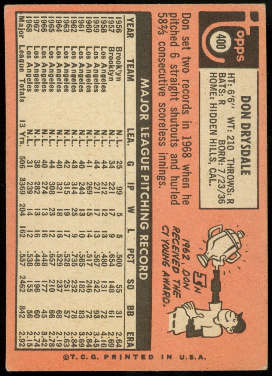 1969 Topps Don Drysdale #400 EX