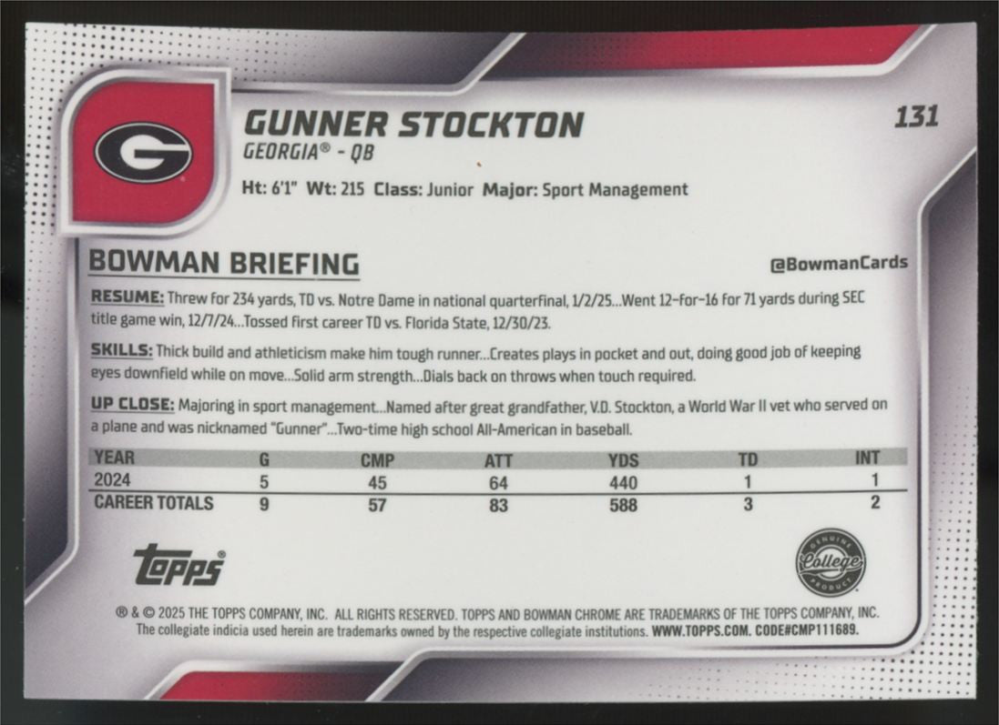 2025 Bowman Chrome U Gunner Stockton 1st Fuchsia Mini-Diamond Refractor /225
