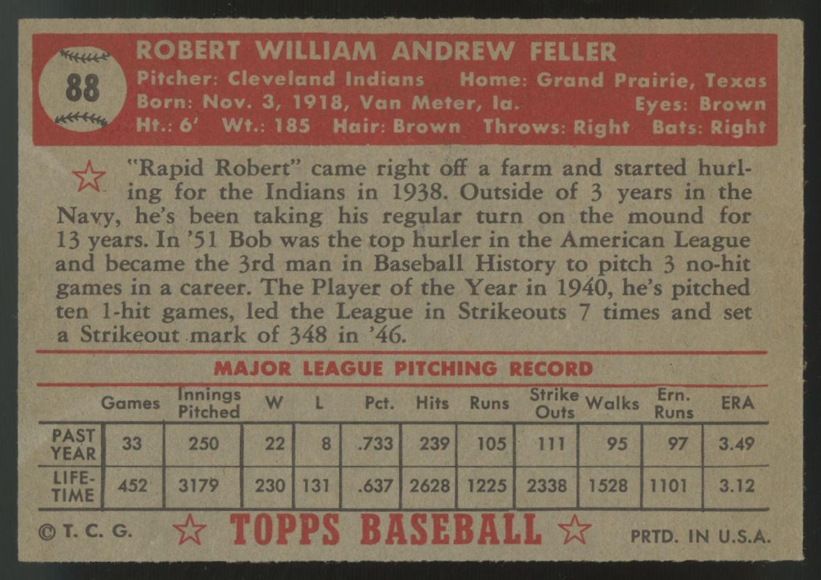 1952 Topps Bob Feller#88 EX Red Back