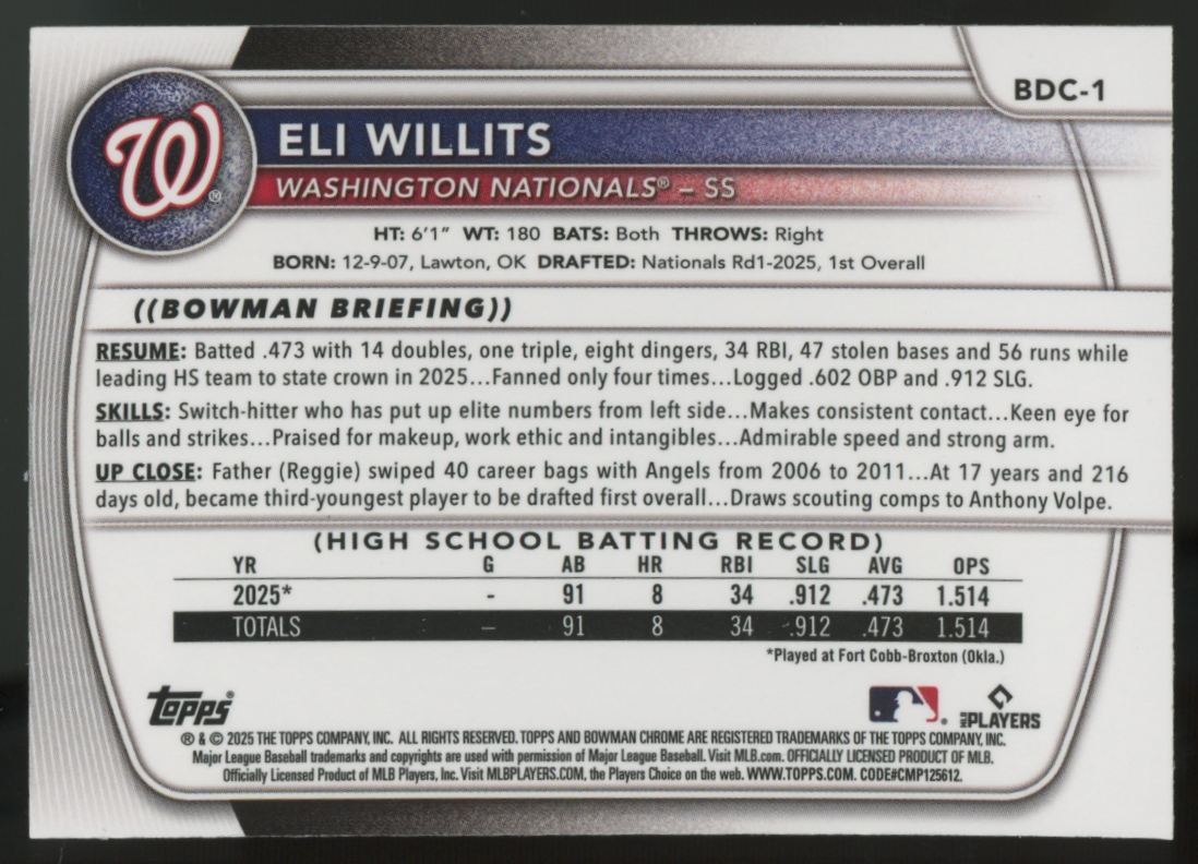 2025 Bowman Draft Chrome Eli Willits 1st Yellow Reptilian Refractor /75 #BDC-1