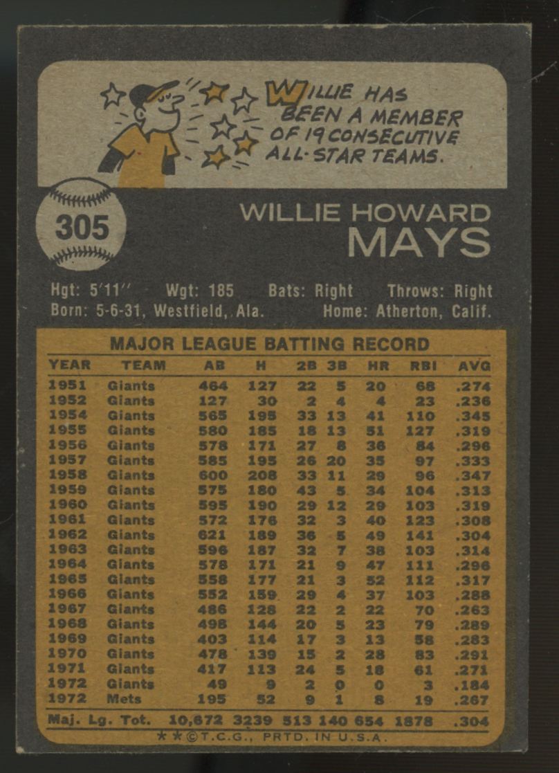 1973 Topps Willie Mays #305 VG/EX "A"