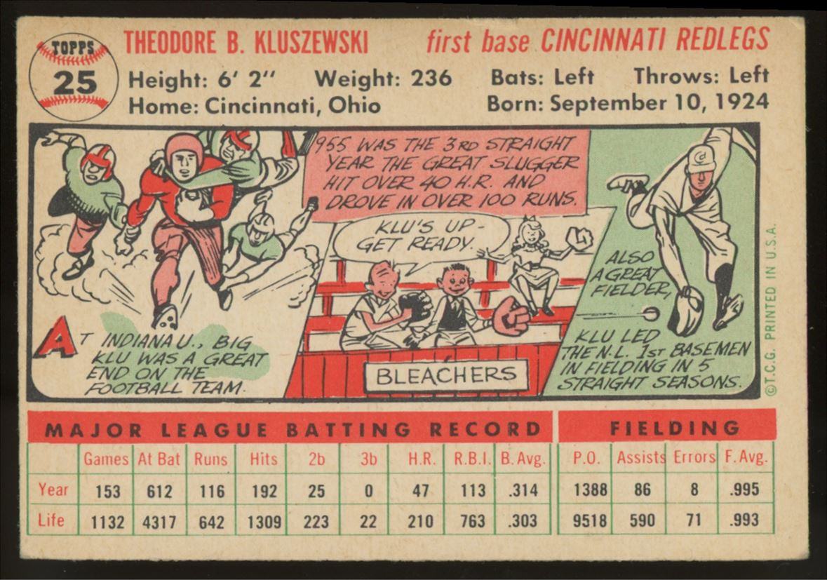 1956 Topps Ted Kluszewski White Back #25 EX