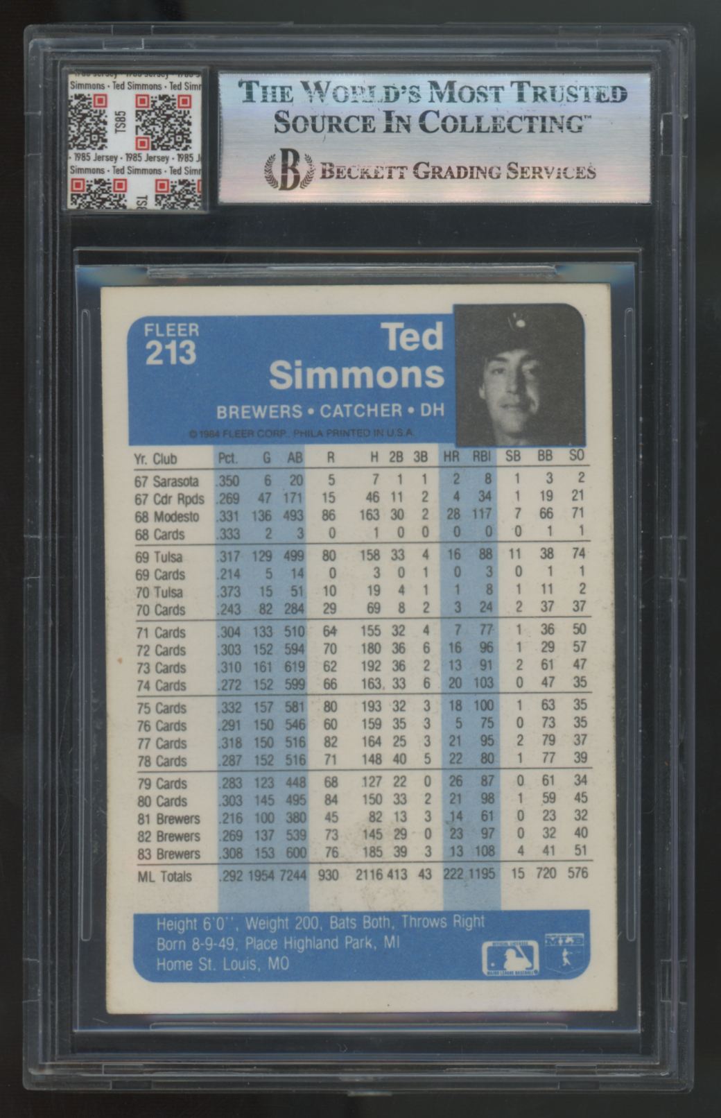 1984 Fleer Ted Simmons Jersey Fusion '85 Patch Auto #213 JF Authentic