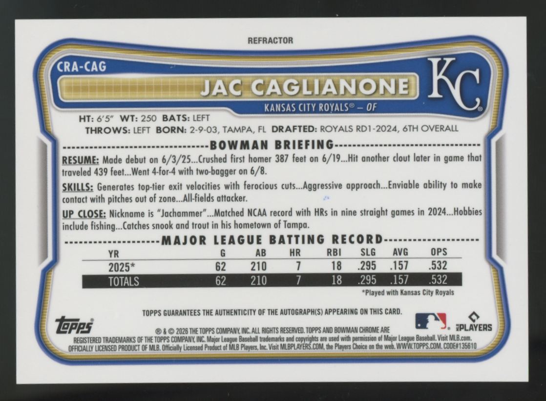 2026 Bowman Jac Caglianone RC Chrome Auto Refractor /499 #CRA-CAG