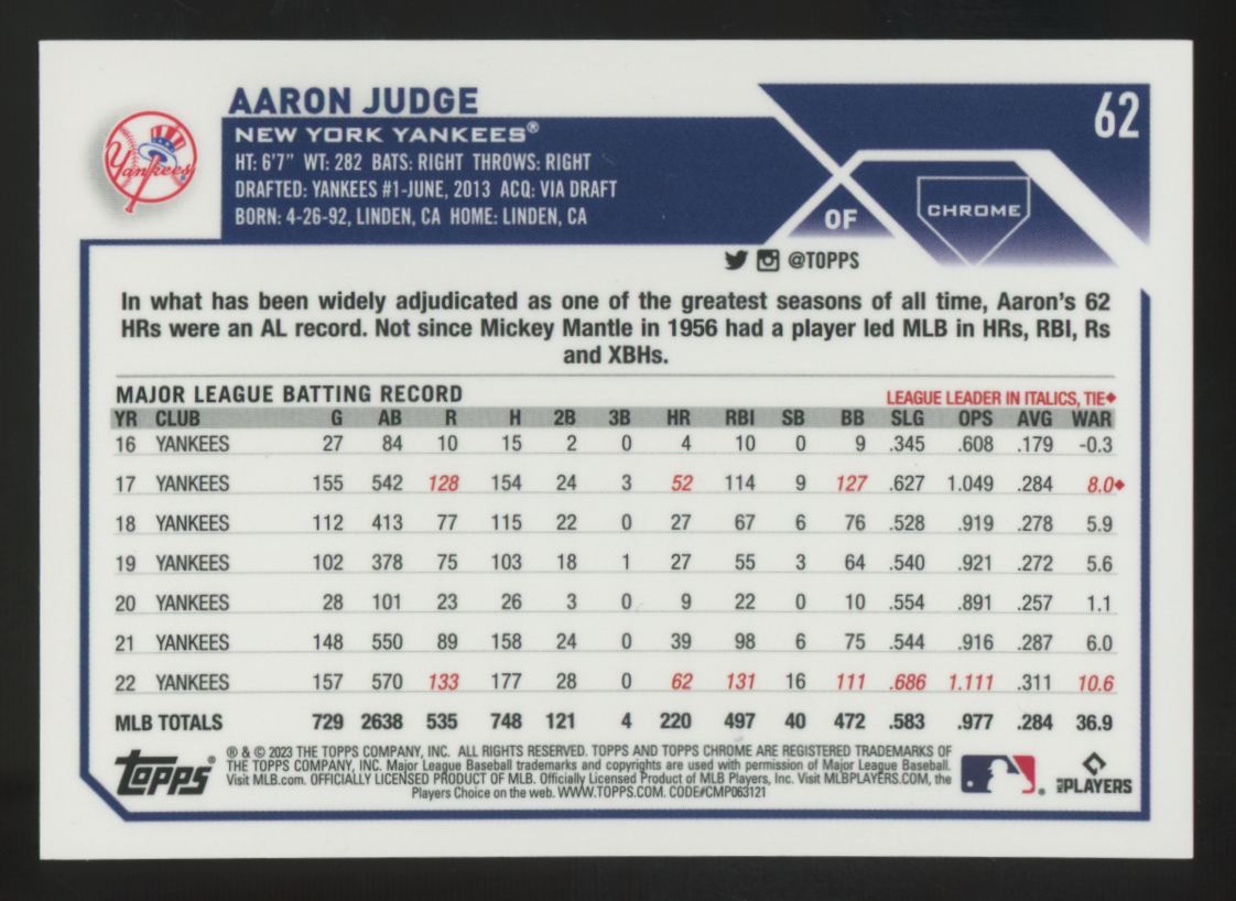 2023 Topps Chrome Aaron Judge Purple Refractor /250 #62