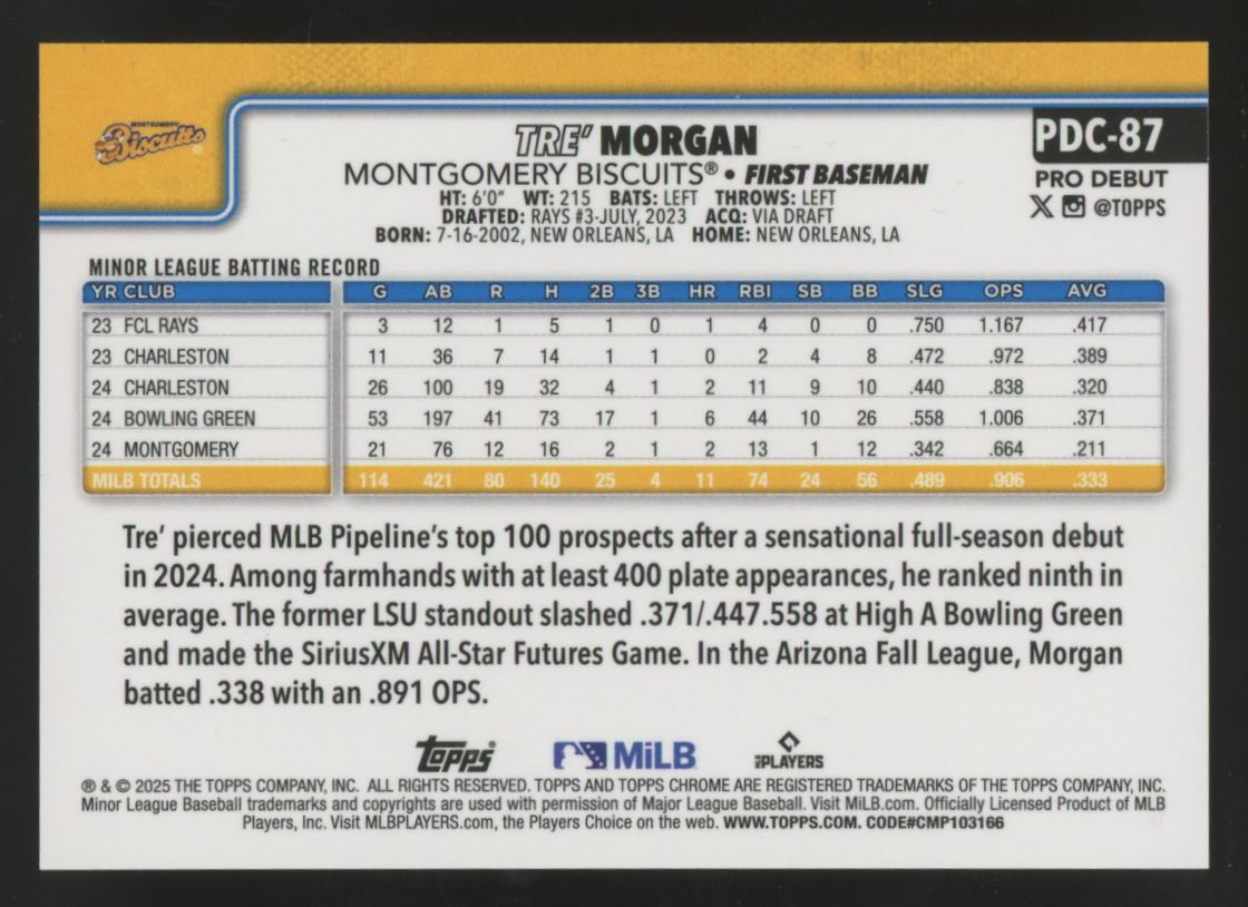 2025 Topps Pro Debut Tre' Morgan Gold Mini-Diamond Refractor /50 #PDC-87