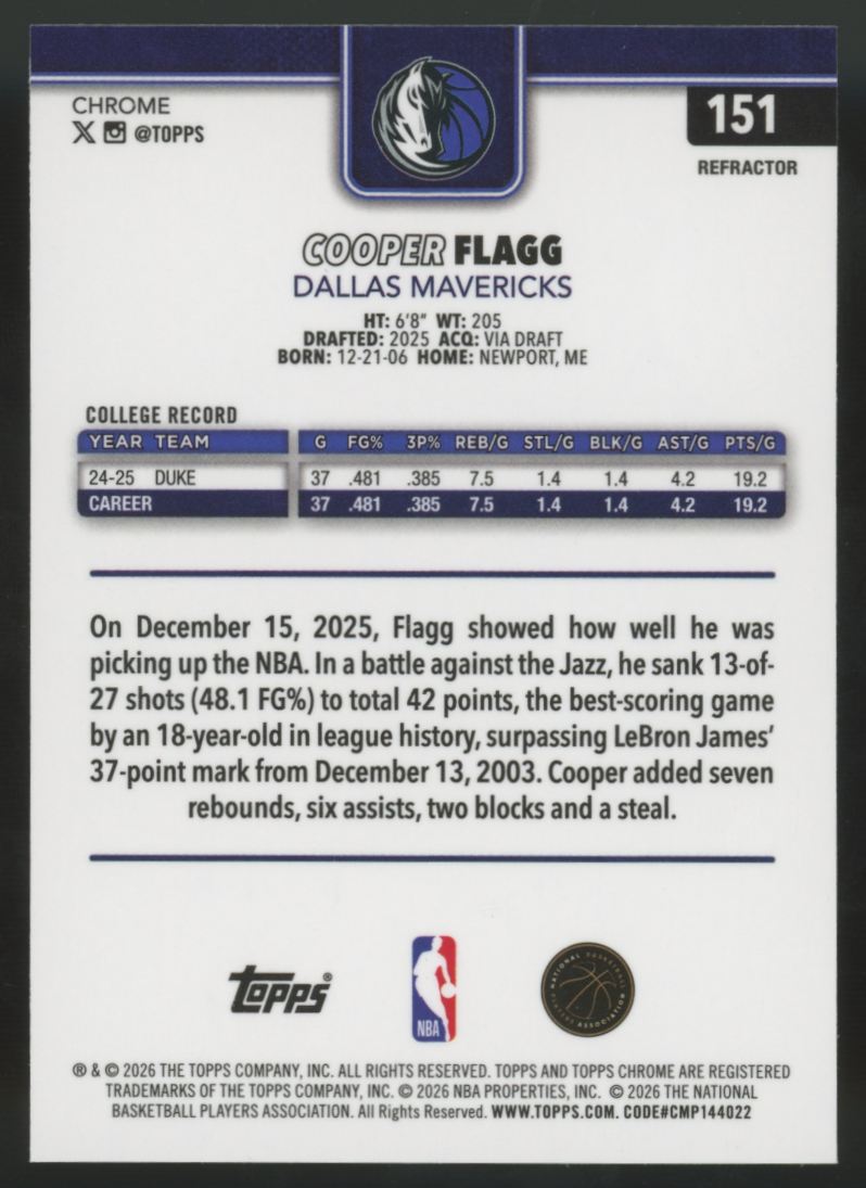 2025-26 Topps Chrome Update Cooper Flagg RC Refractor #151 "B"