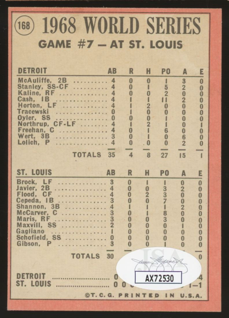 1969 Topps Mickey Lolich The Sporting News #168 Signed Autographed Card JSA