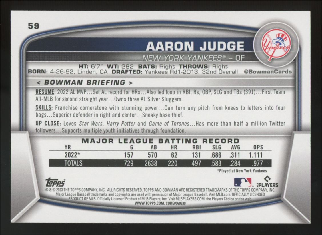 2023 Bowman Aaron Judge Blue /150 #59