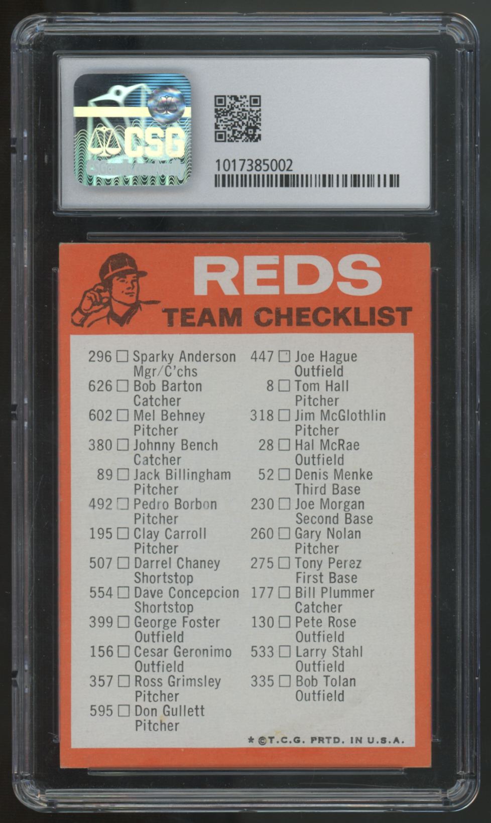 1973 Topps Baseball Team Checklist Set NM With / 1 Graded Card CSG 6