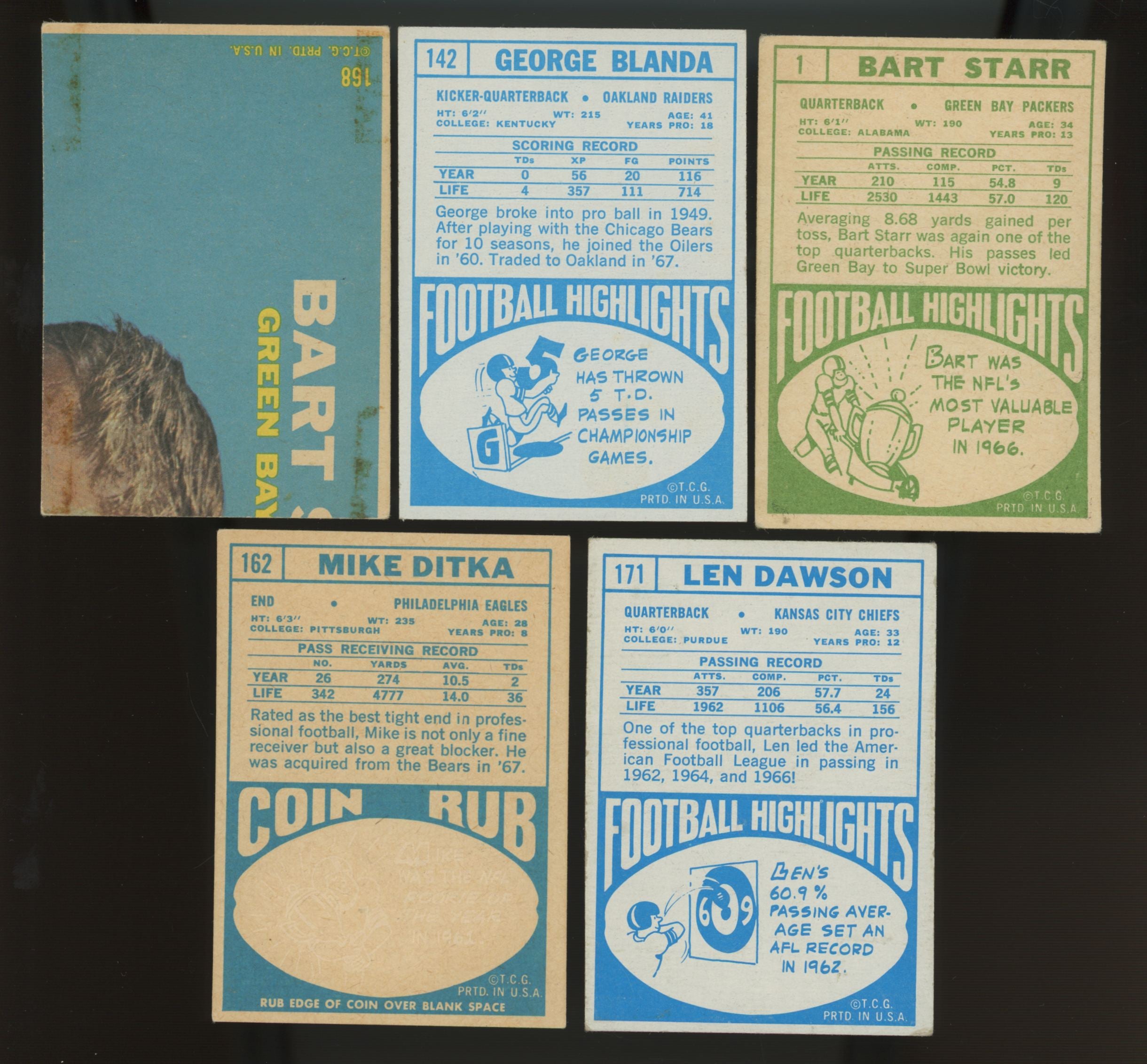 1968 Topps Football Complete Set (219) VG-EX