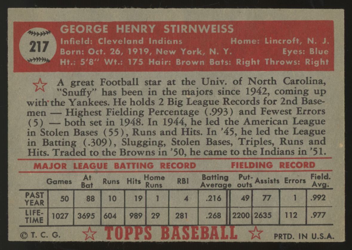 1952 Topps George Stirnwiess #217 VG/EX