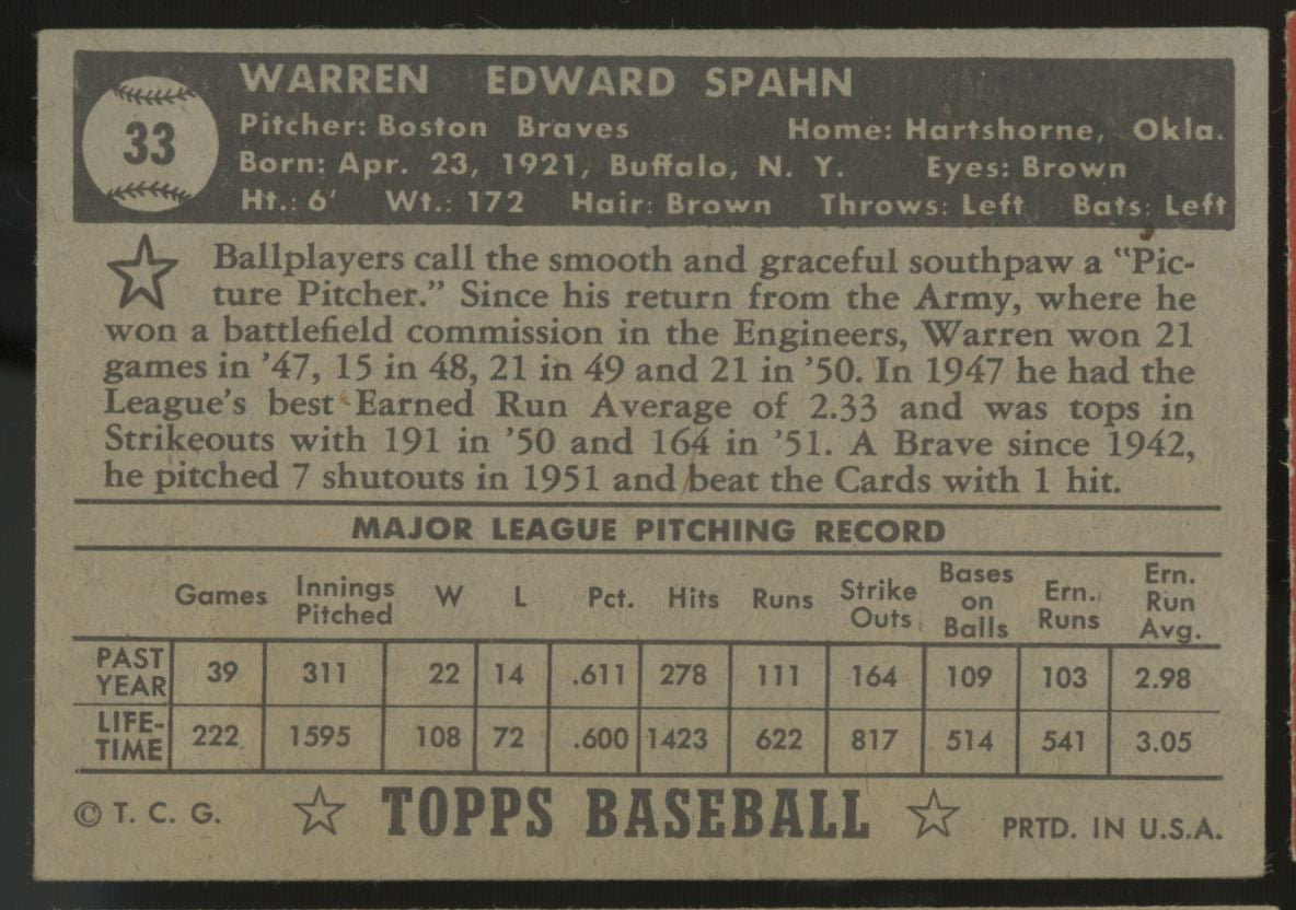1952 Topps Warren Spahn #33 VG/EX Black Back