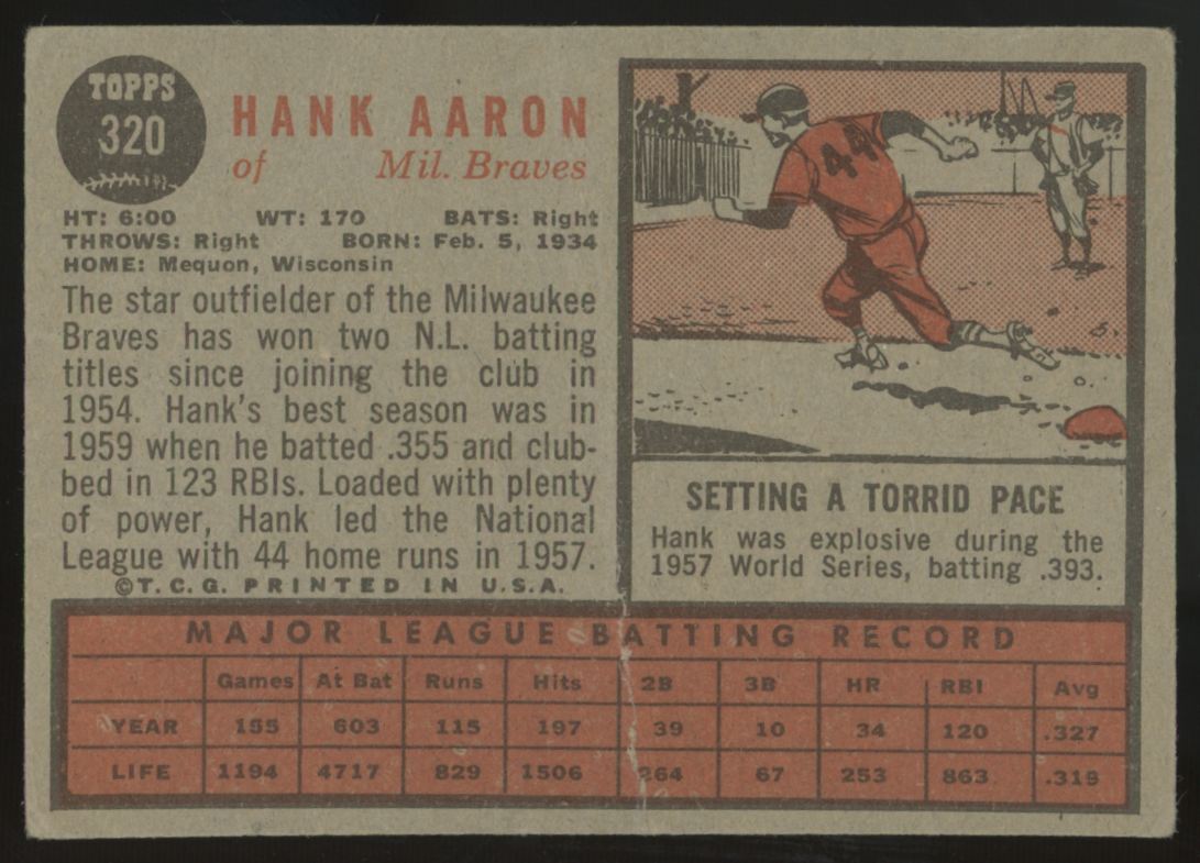 1962 Topps Hank Aaron #320 F/G (Creases)