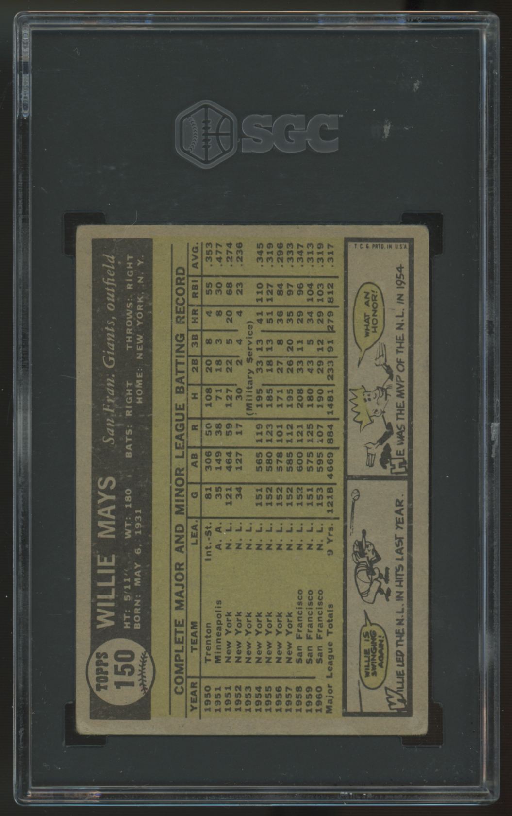 1961 Topps Willie Mays #150 SGC 2
