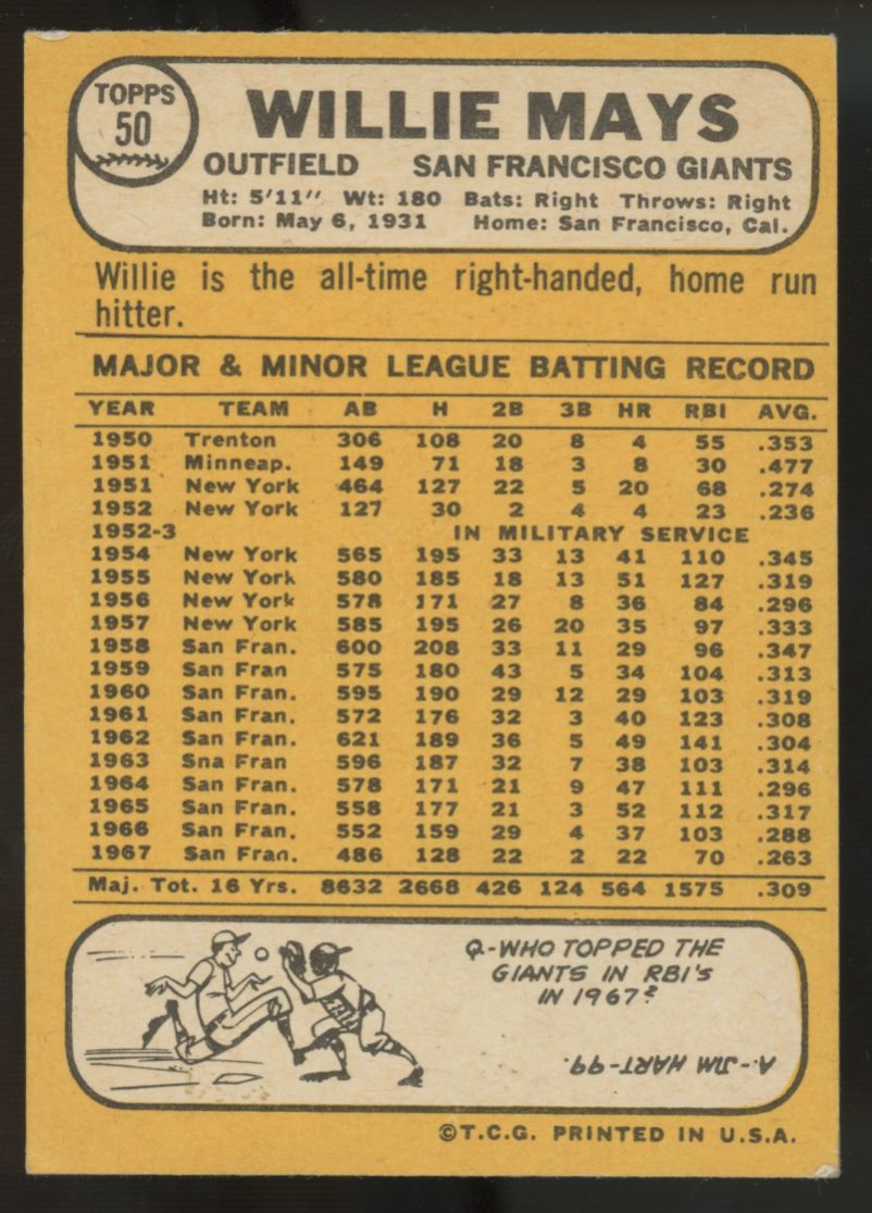 1968 Topps Willie Mays #50 VG "A"