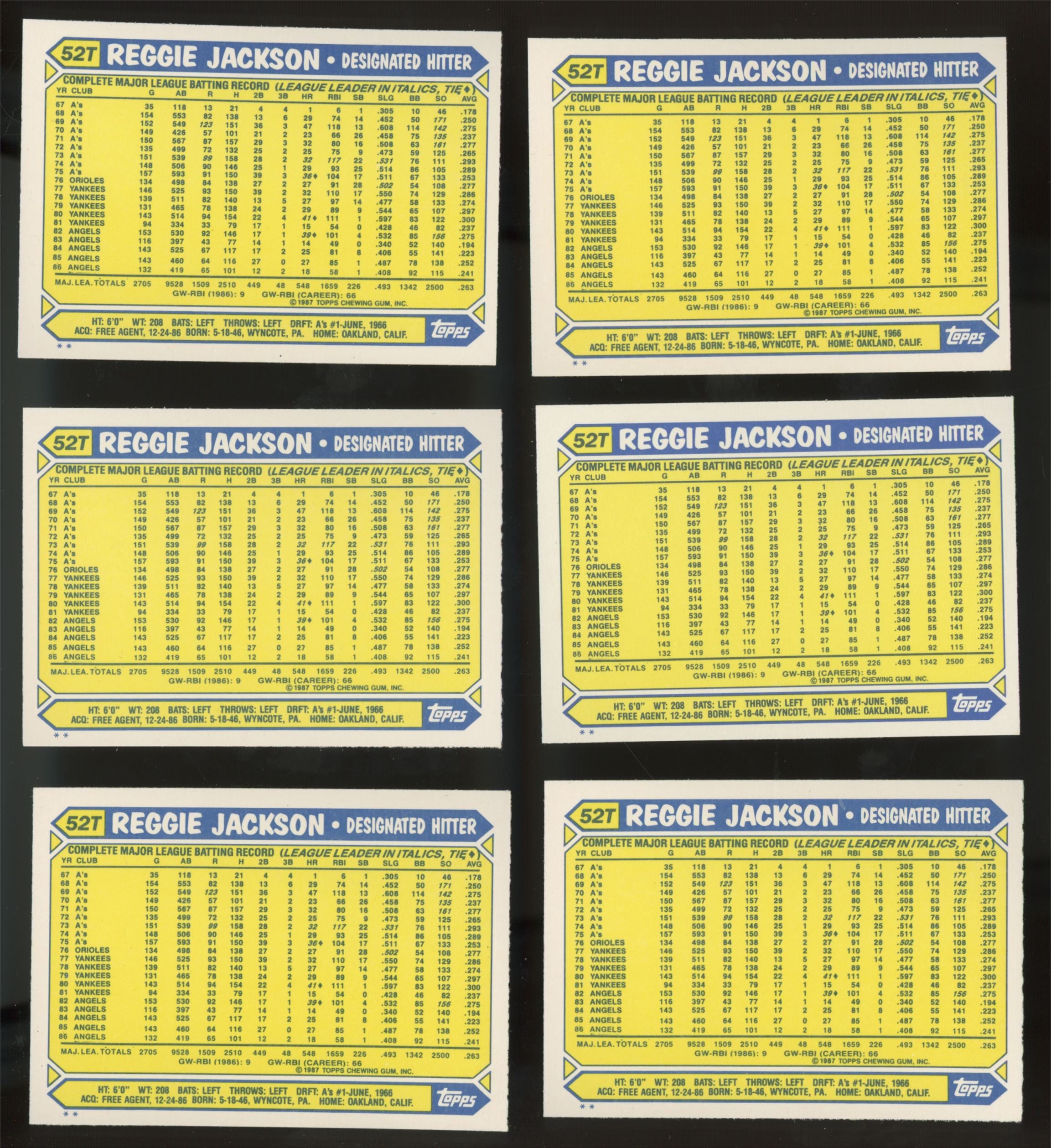 1987 Topps Traded Reggie Jackson #52T (Lot of 50)
